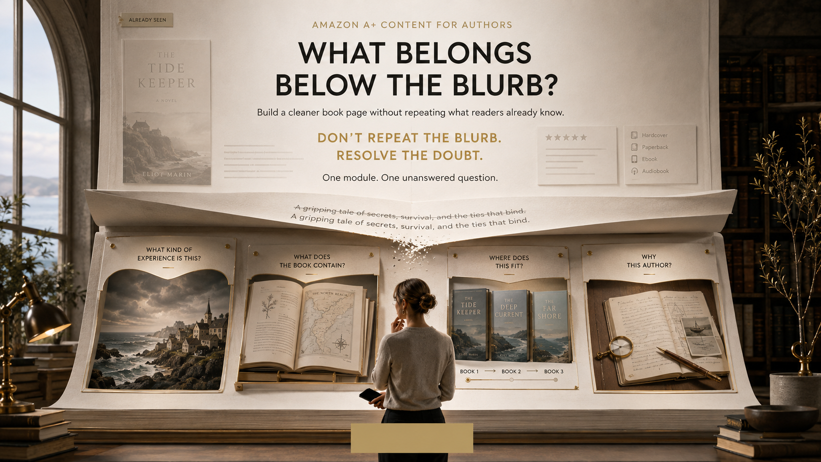 Amazon A+ Content for Authors: What to Put Below Your Book Description Without Creating Clutter. Montlakepublishers